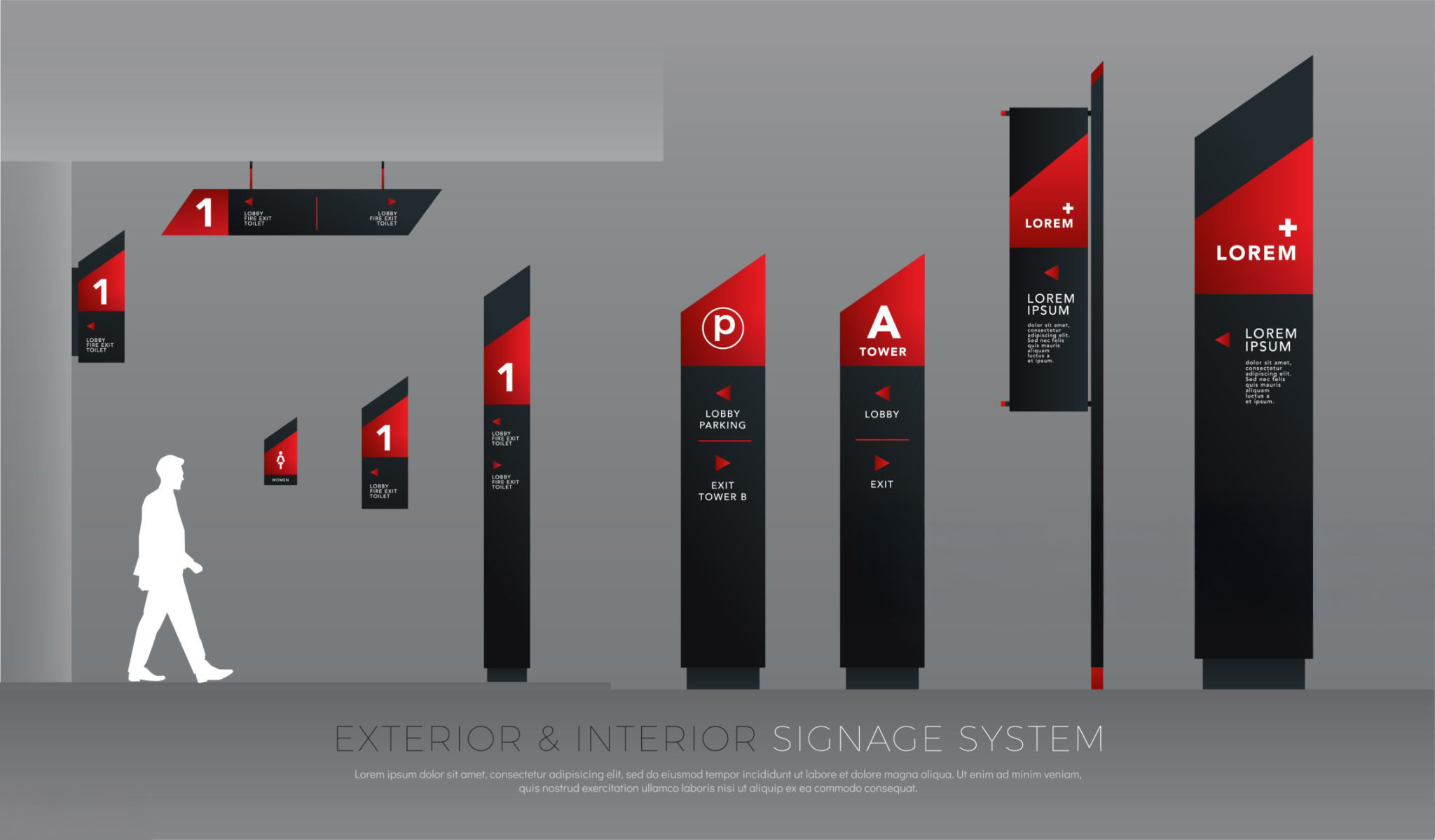Signs System